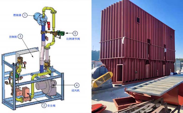 三室蓄熱式rto催化燃燒裝置設備結構